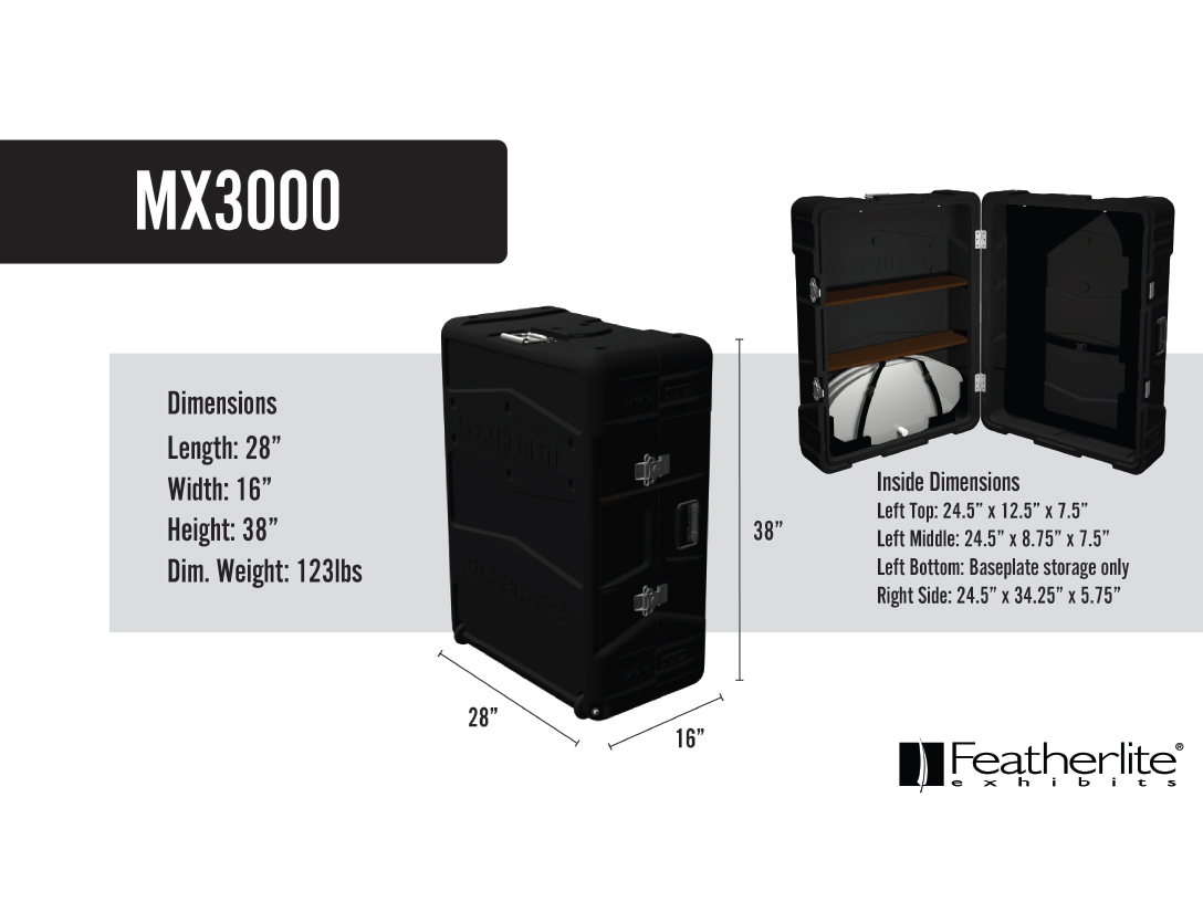 MX3000